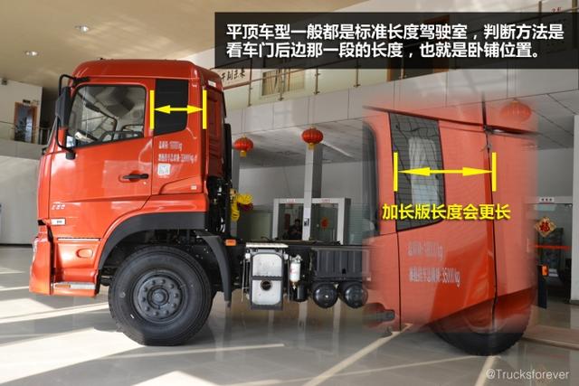 这款知名度最高的实力派国产卡车 今天十岁了 - 第6张 - 提加商用车网 这款知名度最高的实力派国产卡车 今天十岁了 - 第6张