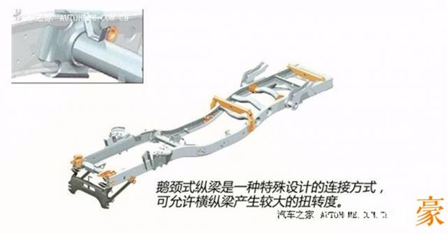 硬派拖拉机?奔驰乌尼莫克U4000越野卡车深度解析 - 第20张 - 提加商用车网 硬派拖拉机?奔驰乌尼莫克U4000越野卡车深度解析 - 第20张