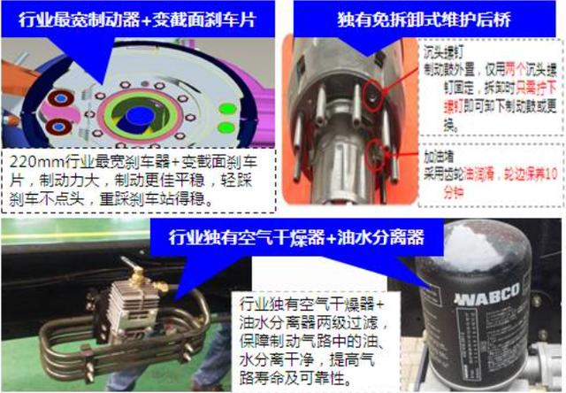 替代F3000 陕汽最新的德龙X3000自卸车详解 - 第8张 - 提加商用车网 替代F3000 陕汽最新的德龙X3000自卸车详解 - 第8张