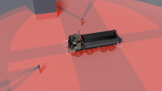 卡车的自动驾驶适应哪些领域？从沃尔沃卡车的三次测试说起 - 第8张