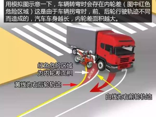 造卡车不忘造福社会？奔驰卡车的最新“防碰瓷”黑科技详解 - 第7张