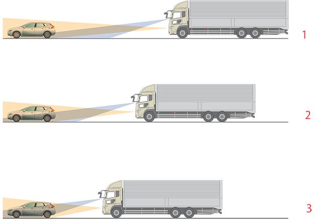 东风天龙原型车 日本UD卡车再次改款可以媲美沃尔沃 - 第13张 - 提加商用车网 东风天龙原型车 日本UD卡车再次改款可以媲美沃尔沃 - 第13张