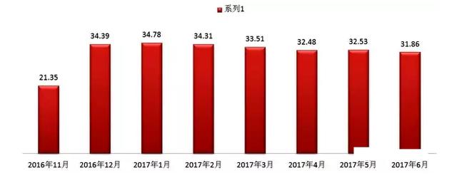 AMT变速箱适合国产卡车吗?配法士特AMT的陕汽重卡实测报告 - 第5张 - 提加商用车网 AMT变速箱适合国产卡车吗?配法士特AMT的陕汽重卡实测报告 - 第5张