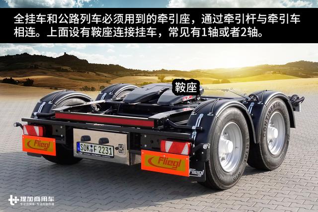 和上世纪流行的全挂车不一样,国内马上要火的中置轴挂车知识科普 - 第12张 - 提加商用车网 和上世纪流行的全挂车不一样,国内马上要火的中置轴挂车知识科普 - 第12张