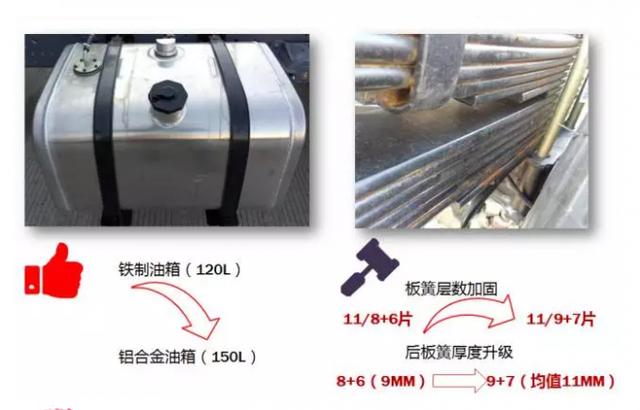 直通大梁+迈斯福动力 江淮帅铃轻卡重载车型即将上市 - 第6张