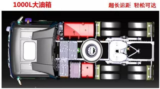 陕汽这两年的销量都靠它 德龙X3000重卡到底有多强? - 第9张 - 提加商用车网 陕汽这两年的销量都靠它 德龙X3000重卡到底有多强? - 第9张