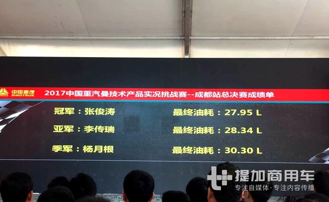 老司机实车秀节油技术?重汽曼技术卡车实况挑战赛首站纪实 - 第4张 - 提加商用车网 老司机实车秀节油技术?重汽曼技术卡车实况挑战赛首站纪实 - 第4张