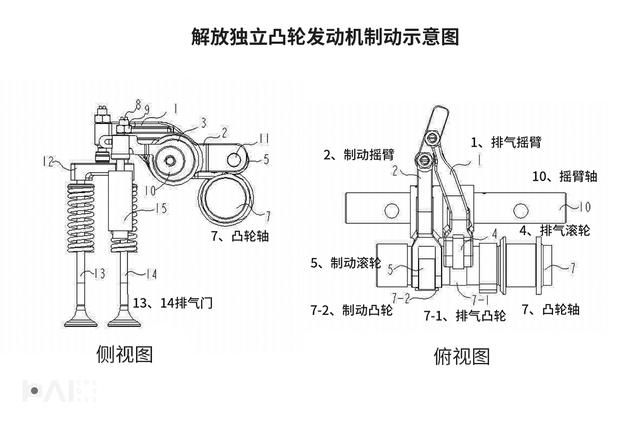 千升大油箱+近一米超宽卧铺？500马力解放新J6P重卡详解 - 第13张