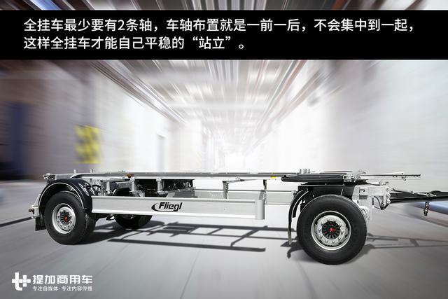和上世纪流行的全挂车不一样,国内马上要火的中置轴挂车知识科普 - 第8张 - 提加商用车网 和上世纪流行的全挂车不一样,国内马上要火的中置轴挂车知识科普 - 第8张