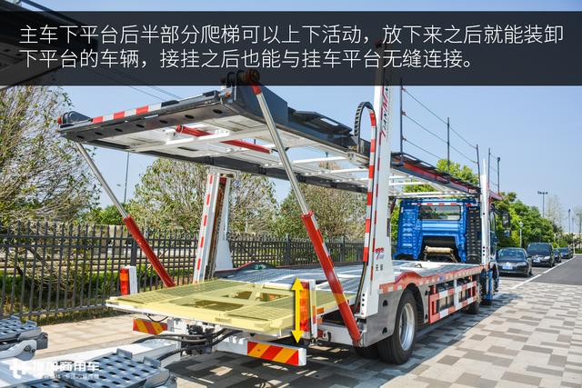 4米宽30米长轿运车退出舞台,中置轴轿运车时代将正式来临 - 第30张 - 提加商用车网 4米宽30米长轿运车退出舞台,中置轴轿运车时代将正式来临 - 第30张