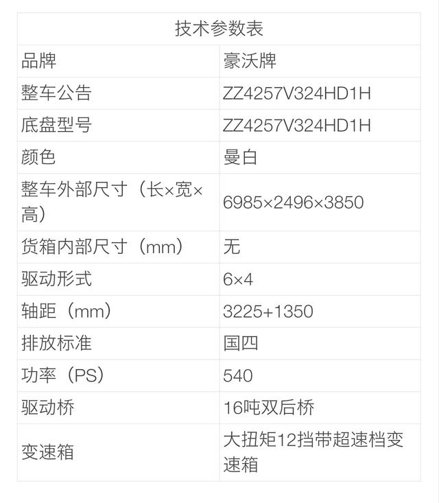 150吨级别 中国重汽竟然也有一款大件牵引车 - 第2张