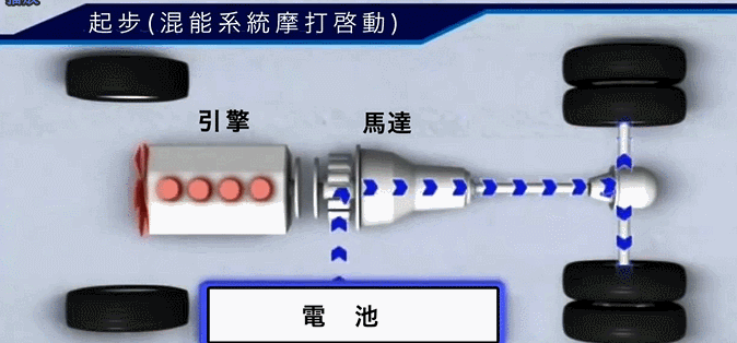 节油40%,系统成熟,日本卡车企业在环保技术上已甩我们一条街? - 第5张 - 提加商用车网 节油40%,系统成熟,日本卡车企业在环保技术上已甩我们一条街? - 第5张