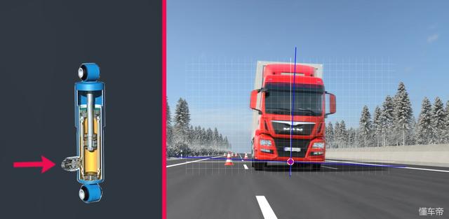 车辆碰撞时只有安全带发挥作用，国产卡车的安全性其实低的吓人