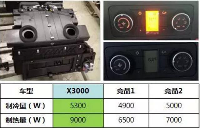 陕汽这两年的销量都靠它 德龙X3000重卡到底有多强? - 第8张 - 提加商用车网 陕汽这两年的销量都靠它 德龙X3000重卡到底有多强? - 第8张