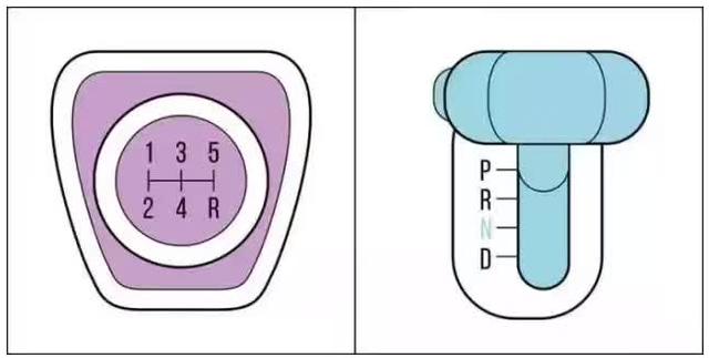 8速+全自动 依维柯全新Daily房车变速箱有什么好? - 第4张 - 提加商用车网 8速+全自动 依维柯全新Daily房车变速箱有什么好? - 第4张