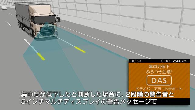 东风天龙原型车 日本UD卡车再次改款可以媲美沃尔沃 - 第16张