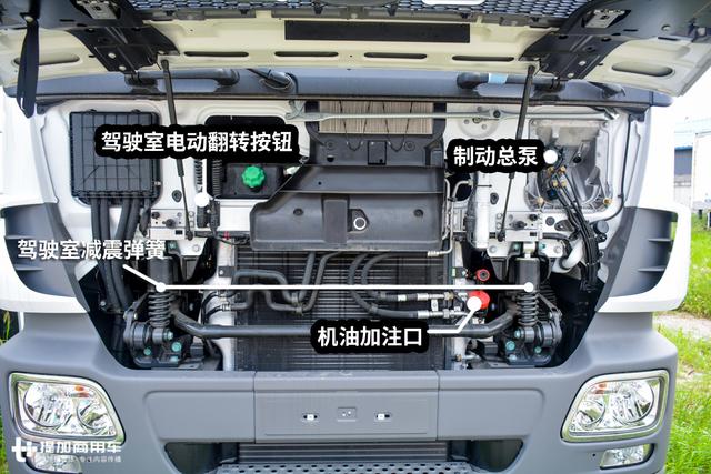 电视转播车为何都用进口卡车底盘？这台奔驰单桥载货车告诉您 - 第10张