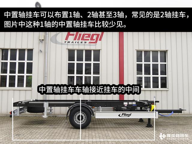 和上世纪流行的全挂车不一样,国内马上要火的中置轴挂车知识科普 - 第7张 - 提加商用车网 和上世纪流行的全挂车不一样,国内马上要火的中置轴挂车知识科普 - 第7张