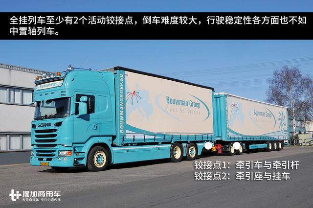 和上世纪流行的全挂车不一样,国内马上要火的中置轴挂车知识科普 - 第13张 - 提加商用车网 和上世纪流行的全挂车不一样,国内马上要火的中置轴挂车知识科普 - 第13张