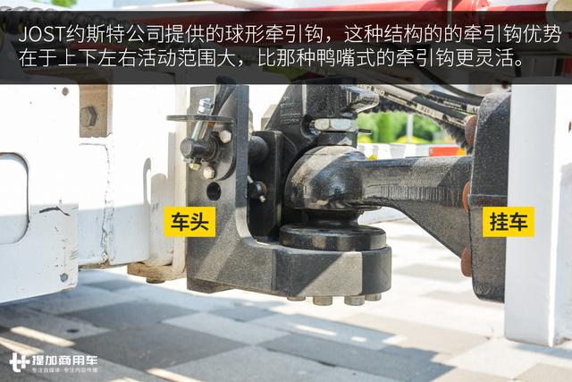 4米宽30米长轿运车退出舞台,中置轴轿运车时代将正式来临 - 第32张 - 提加商用车网 4米宽30米长轿运车退出舞台,中置轴轿运车时代将正式来临 - 第32张