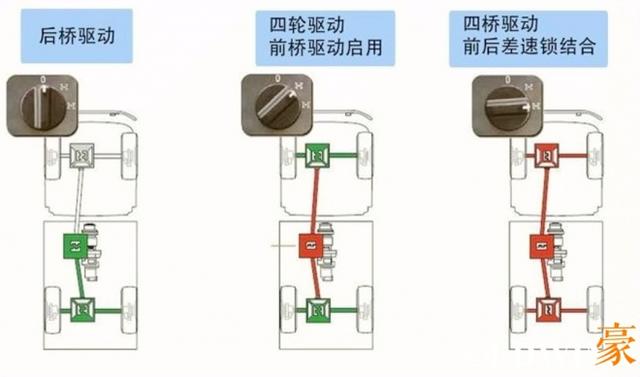 硬派拖拉机?奔驰乌尼莫克U4000越野卡车深度解析 - 第33张 - 提加商用车网 硬派拖拉机?奔驰乌尼莫克U4000越野卡车深度解析 - 第33张
