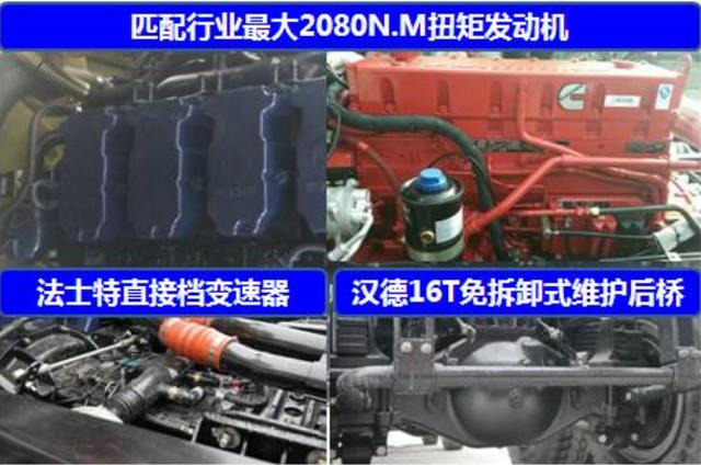 替代F3000 陕汽最新的德龙X3000自卸车详解 - 第5张 - 提加商用车网 替代F3000 陕汽最新的德龙X3000自卸车详解 - 第5张
