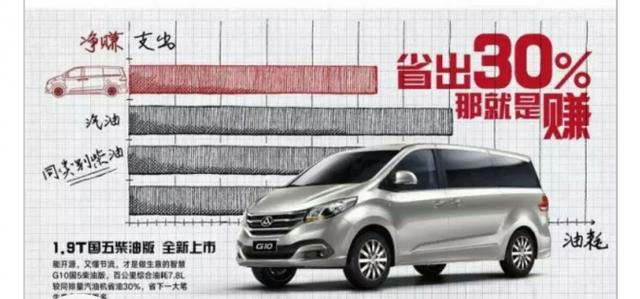 搭载ZF变速箱 柴油版大通G10自动挡车型上市