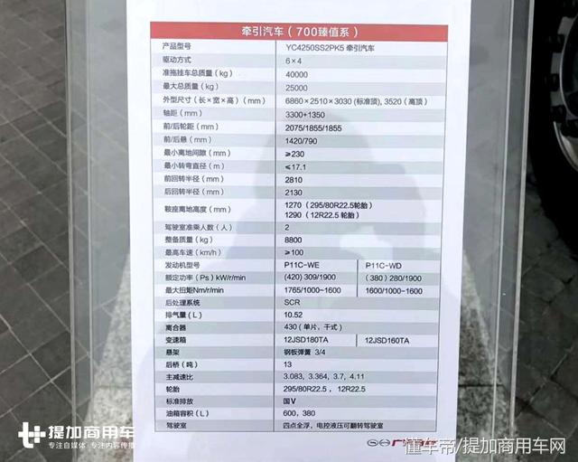 这款国产日系重卡镀金了？配置被其他国产重卡碾压，售价却超40万 - 第3张