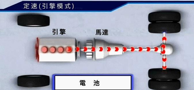 节油40%,系统成熟,日本卡车企业在环保技术上已甩我们一条街? - 第7张 - 提加商用车网 节油40%,系统成熟,日本卡车企业在环保技术上已甩我们一条街? - 第7张