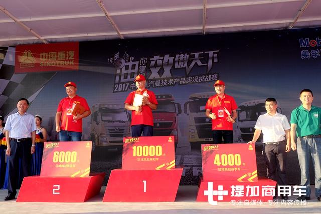 皖K重卡老司机车技大比拼,重汽曼技术卡车实况挑战赛阜阳站落幕 - 第12张 - 提加商用车网 皖K重卡老司机车技大比拼,重汽曼技术卡车实况挑战赛阜阳站落幕 - 第12张