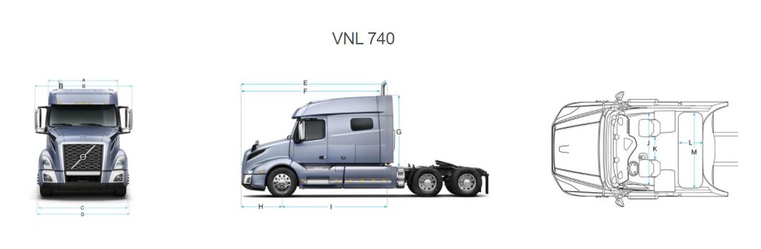空调、冰箱、微波炉全都有,卧铺106cm宽,沃尔沃长头卡车VNL详解 - 第14张 - 提加商用车网 空调、冰箱、微波炉全都有,卧铺106cm宽,沃尔沃长头卡车VNL详解 - 第14张