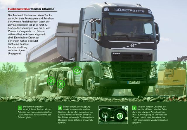 6x4和4X2自由切换，国内首辆沃尔沃最新黑科技卡车详解 - 第6张