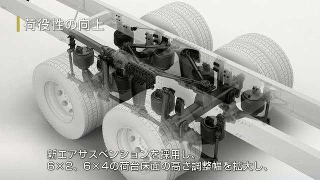 东风天龙原型车 日本UD卡车再次改款可以媲美沃尔沃 - 第28张