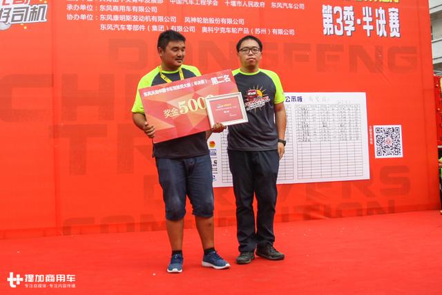 湖南卡车司机夺得冠军,东风天龙卡车驾驶员大赛高安站收官 - 第19张 - 提加商用车网 湖南卡车司机夺得冠军,东风天龙卡车驾驶员大赛高安站收官 - 第19张