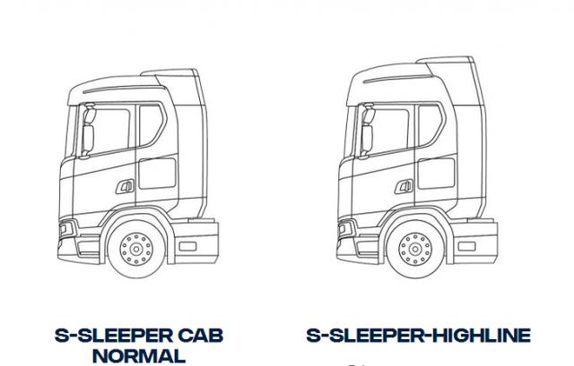 不玩噱头只注重实际意义 新一代斯堪尼亚卡车深度解析 - 第3张 - 提加商用车网 不玩噱头只注重实际意义 新一代斯堪尼亚卡车深度解析 - 第3张