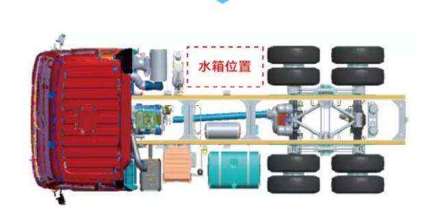 多项技术革新 新款解放J6国五智能自卸车全解析 - 第10张 - 提加商用车网 多项技术革新 新款解放J6国五智能自卸车全解析 - 第10张
