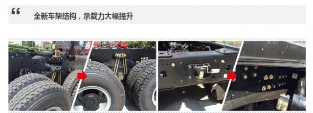 多项技术革新 新款解放J6国五智能自卸车全解析 - 第8张 - 提加商用车网 多项技术革新 新款解放J6国五智能自卸车全解析 - 第8张