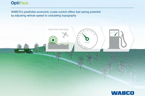 目标是实现卡车无人驾驶？重汽第一代智能重卡详解