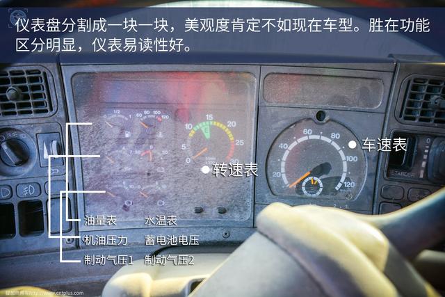 从韩国“退役”到国内的？已经报废的斯堪尼亚自卸车实拍 - 第37张