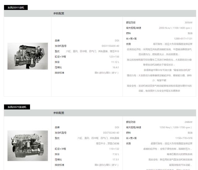解放VS东风,谁更注重人性化体验?重卡两强官网深度点评 - 第19张 - 提加商用车网 解放VS东风,谁更注重人性化体验?重卡两强官网深度点评 - 第19张