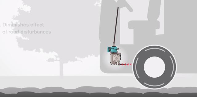 卡车突然爆胎依然稳稳停车,沃尔沃卡车上的这项功能太强大了 - 第5张 - 提加商用车网 卡车突然爆胎依然稳稳停车,沃尔沃卡车上的这项功能太强大了 - 第5张