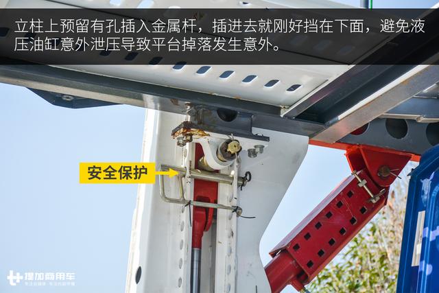 4米宽30米长轿运车退出舞台,中置轴轿运车时代将正式来临 - 第27张 - 提加商用车网 4米宽30米长轿运车退出舞台,中置轴轿运车时代将正式来临 - 第27张