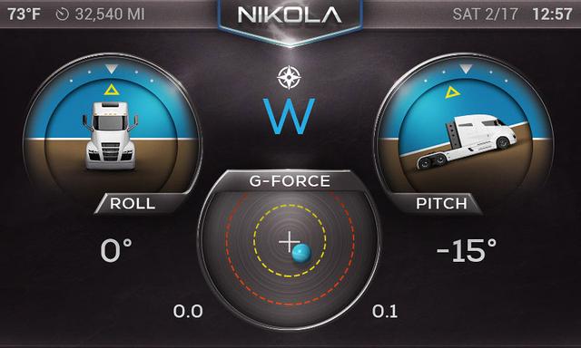 燃油汽车退出势不可挡,包括卡车,以后将是新能源汽车的天下? - 第15张 - 提加商用车网 燃油汽车退出势不可挡,包括卡车,以后将是新能源汽车的天下? - 第15张