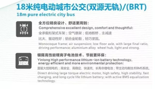 18米荷载153人 国内首辆“子弹头”形双源BRT公交诞生？