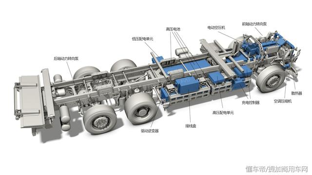 国产电动卡车弯道超车成功？奔驰路试电动重卡续航只有200公里 - 第12张