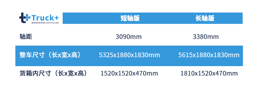 SUV内饰配置，4驱车型11万多就能买，新上市的帅铃T8大皮卡全评测 - 第6张