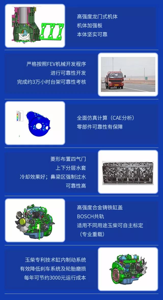 主打性价比,配山区用户最爱发动机,东风多利卡十吨王图解 - 第2张 - 提加商用车网 主打性价比,配山区用户最爱发动机,东风多利卡十吨王图解 - 第2张