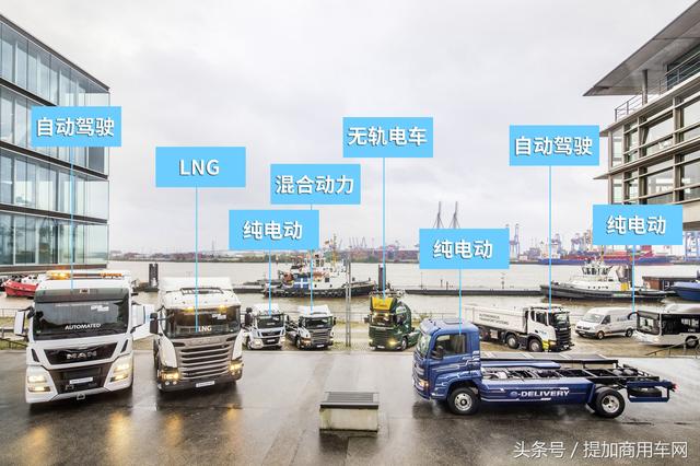 电动卡车缺陷太多,新能源货车混合动力和清洁燃料才是正途? - 第23张 - 提加商用车网 电动卡车缺陷太多,新能源货车混合动力和清洁燃料才是正途? - 第23张