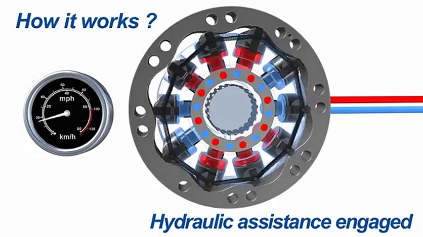 4X2和4X4随意切换,货运越野两不误,带您见识奔驰和雷诺卡车的“黑科技” - 第2张 - 提加商用车网 4X2和4X4随意切换,货运越野两不误,带您见识奔驰和雷诺卡车的“黑科技” - 第2张