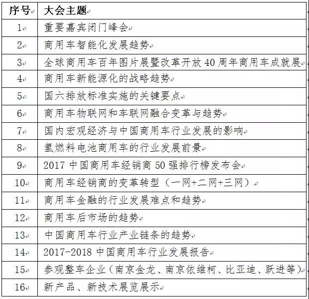 首届中国商用车大会将于11月8日在南京召开 - 第2张